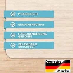 FLOORDIREKT PRO Eco Stoelmat PET (Polyetheentereftalaat) Transparant 114 x 130 cm