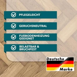 FLOORDIREKT PRO Stoelmat PC (polycarbonaat) Transparant 114 x 150 cm