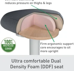 Leitz Ergo Wiebel zitkruk 6544 met verstelbare comfortzitting 47 - 64 cm tot 110 kg lichtgrijs
