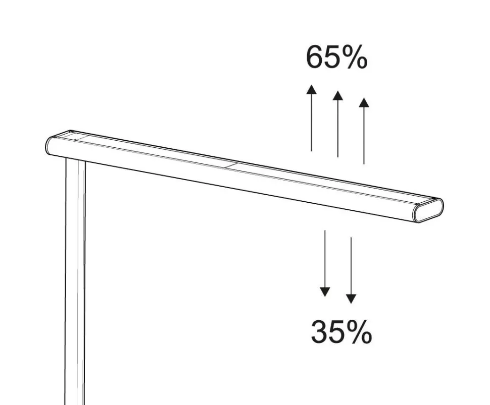 Maul MAULjet Vrijstaand Vloerlamp LED Wit Netstroom 225 x 950 x 1.950 mm