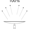 Maul MAULsphere Vrijstaand Vloerlamp LED (dimbaar) Zwart Netstroom 235 x 235 x 1.830 mm