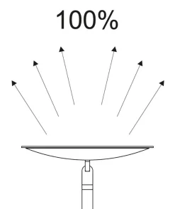 Maul MAULsphere Vrijstaand Vloerlamp LED (dimbaar) Zwart Netstroom 235 x 235 x 1.830 mm